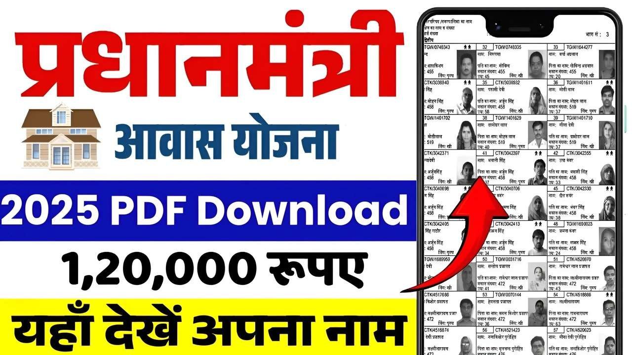 PM Awas Yojana List 2025